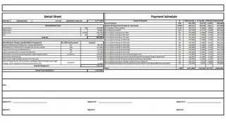 Prestige Countydale Costing Detaila